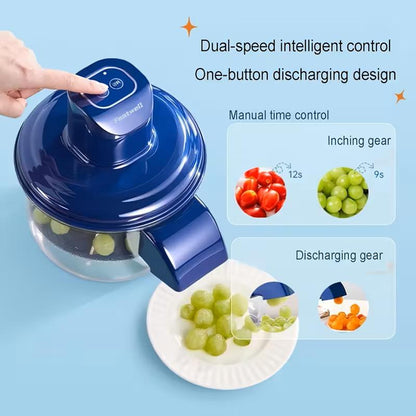 The Automatic Peeler