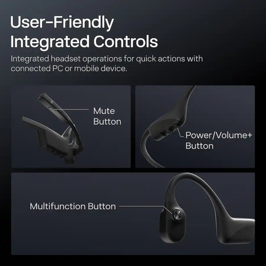 Over Ear Bluetooth Bone Conduction Headset with Mic