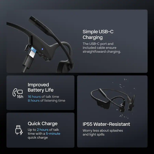 Over Ear Bluetooth Bone Conduction Headset with Mic