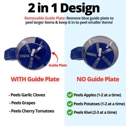 The Automatic Peeler